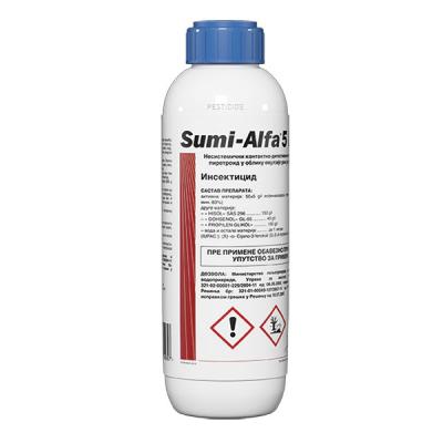 Sumi-alfa - Insekticid